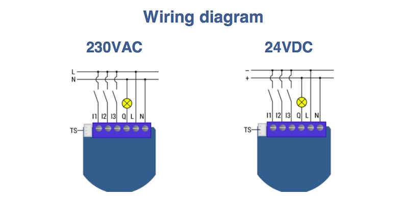 Z-Wave Sgl Sw Clipsal Saturn